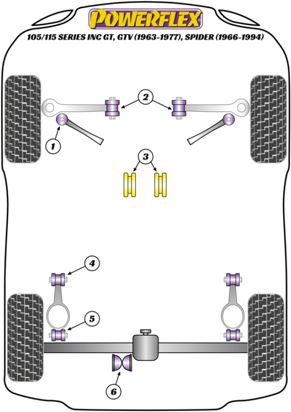 POWERFLEX GEARBOX MOUNT REAR INSERT KIT (ALFA ROMEO GTV/SPIDER 105/115)