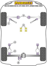 Load image into Gallery viewer, POWERFLEX GEARBOX MOUNT REAR INSERT KIT (ALFA ROMEO GTV/SPIDER 105/115)