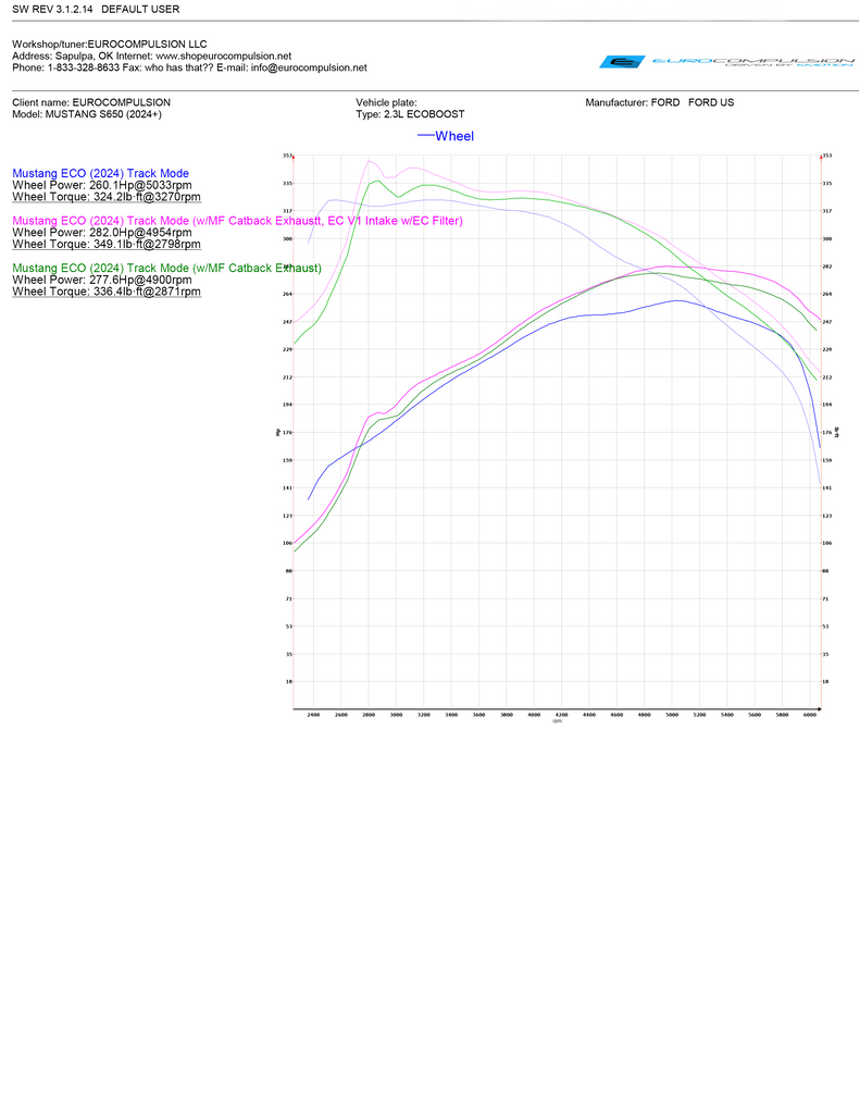 V1 AIR INDUCTION SYSTEM (2024+ MUSTANG ECOBOOST 2.3L)